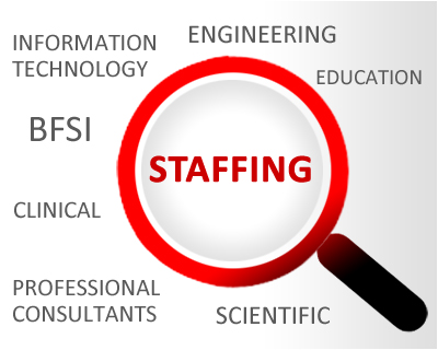 it staffing solutions